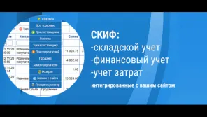 Видео вк (старое)